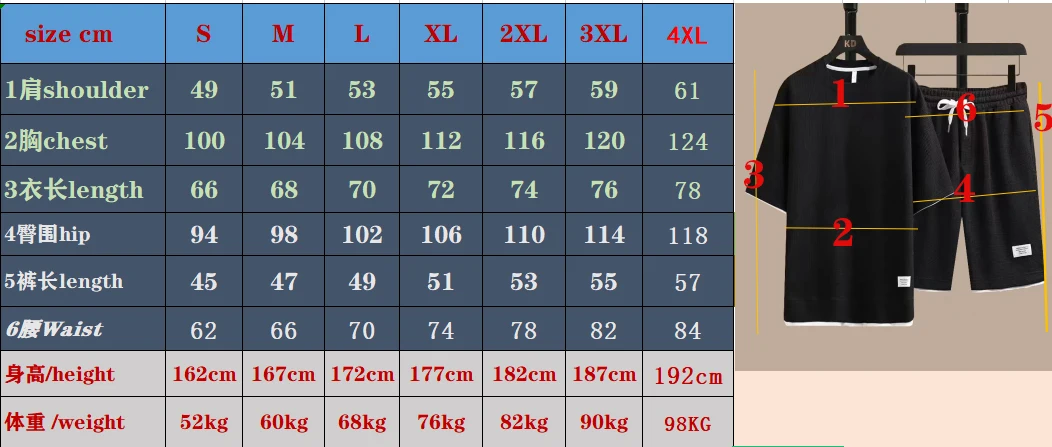 Yazlık Erkek Hızlı Kuruyan Gün - Running Gear incelemesi ve fiyatı
